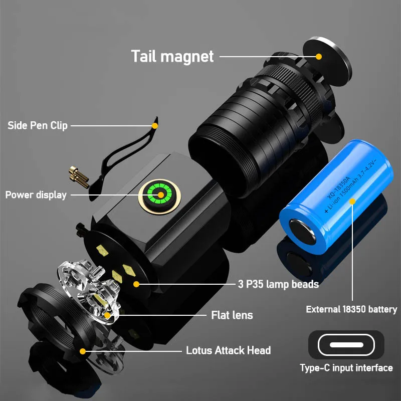 Lanterna Mini LED Portátil e P - Stationery Supply avaliação e preço