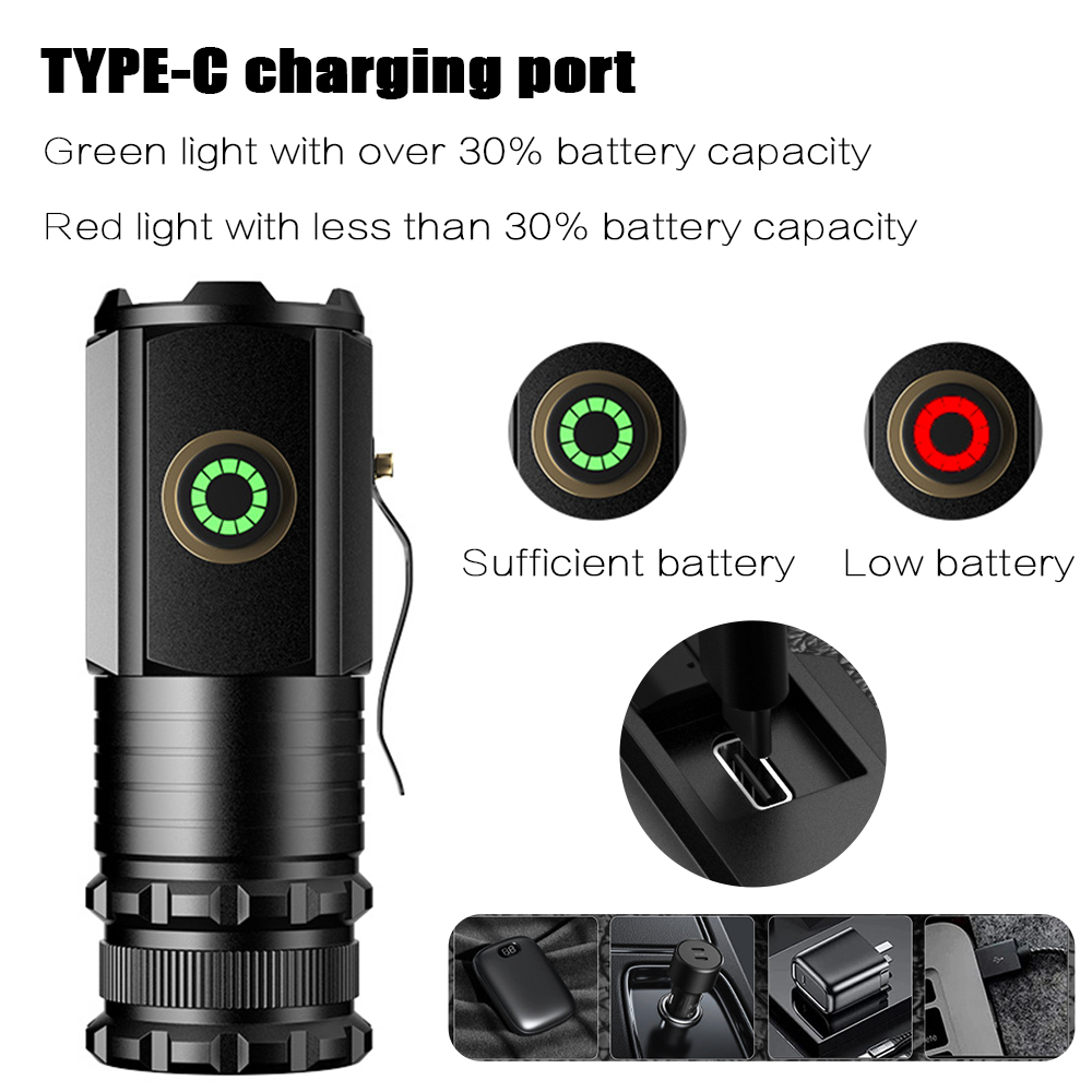 Lanterna Mini LED Portátil e P - Stationery Supply avaliação e preço